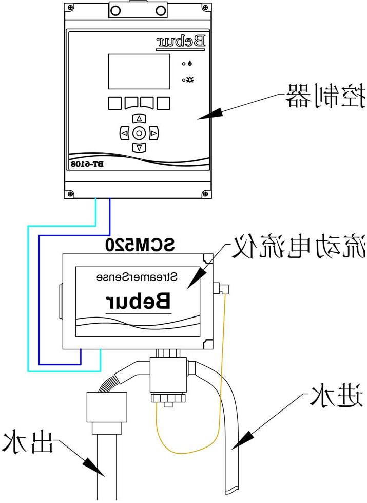 SCD流动电流检测仪安装示意图